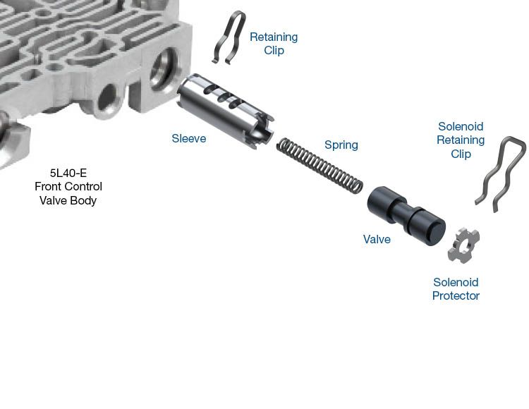 Ремкомплект клапана 55211-24K