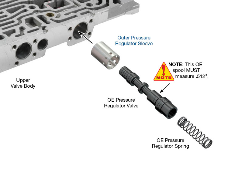 Втулка 68942-06