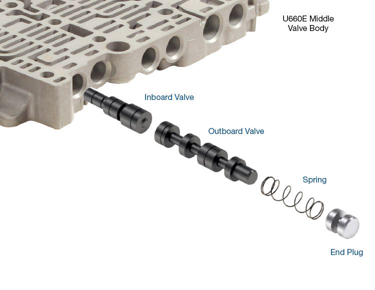 Ремкомплект клапана 47740-27K