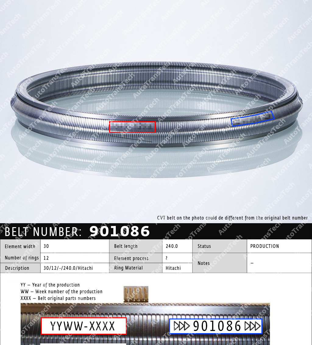 Ремень CVT 901086