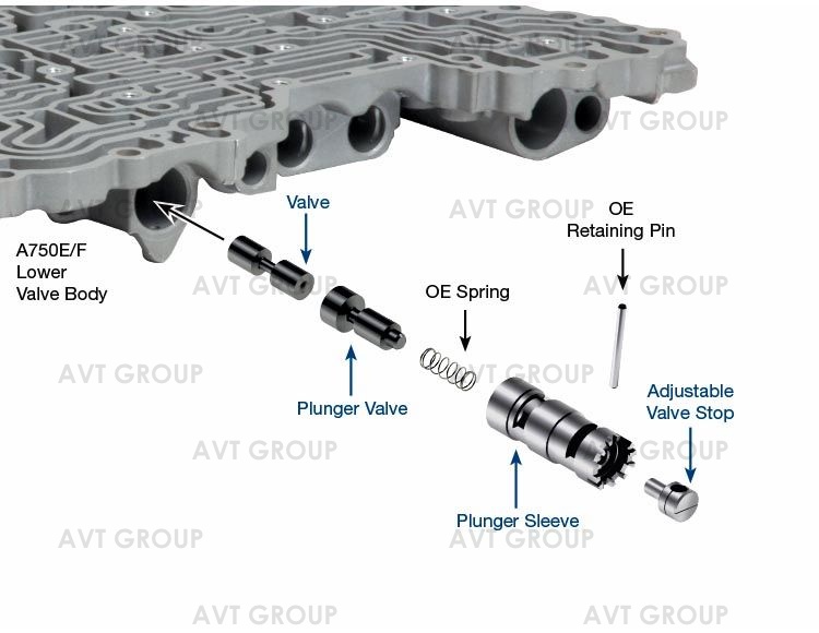 Ремкомплект клапана 147741-24K