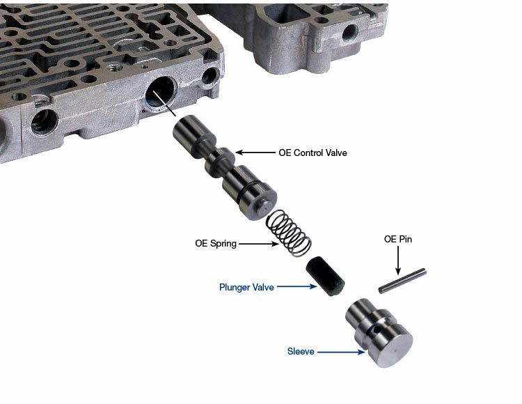 Ремкомплект клапана 122892-01K