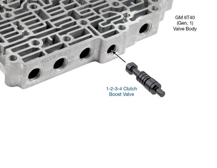 Ремкомплект клапана 144740-22