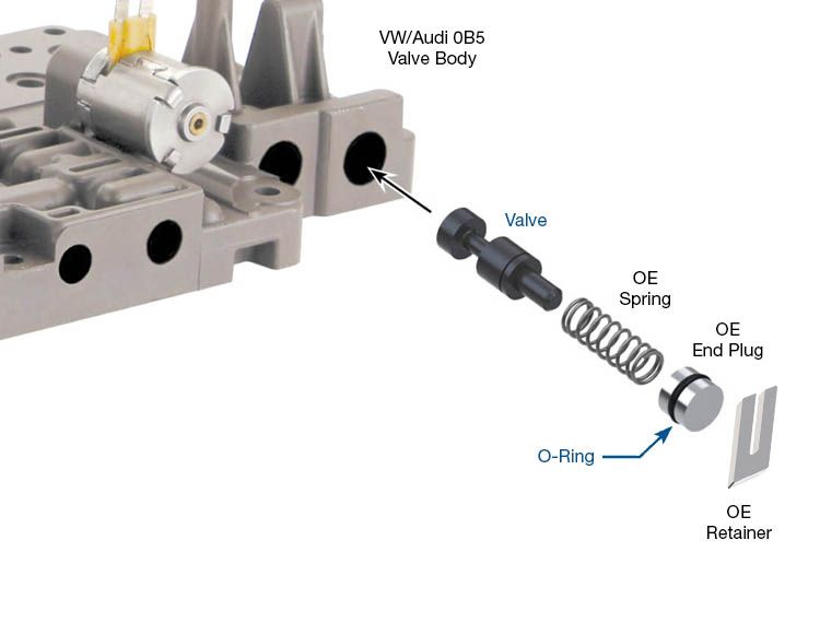 Ремкомплект клапана 225740-01K