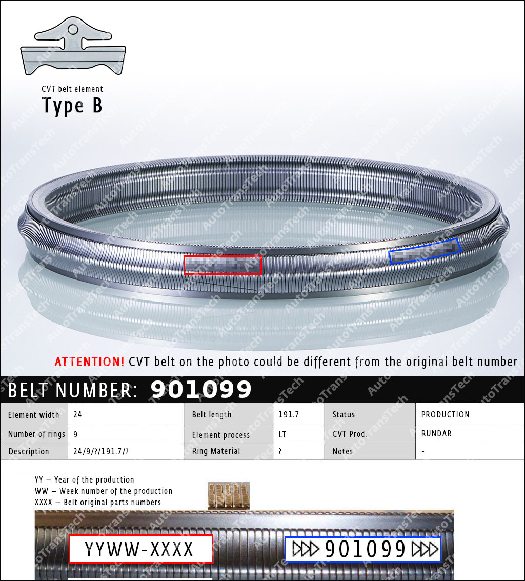 Ремень CVT 901099