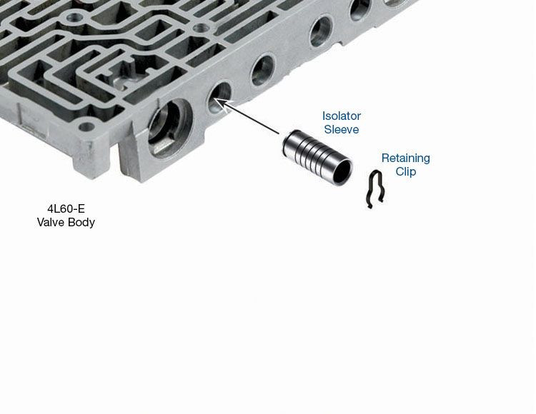 Втулка 77754-ISO