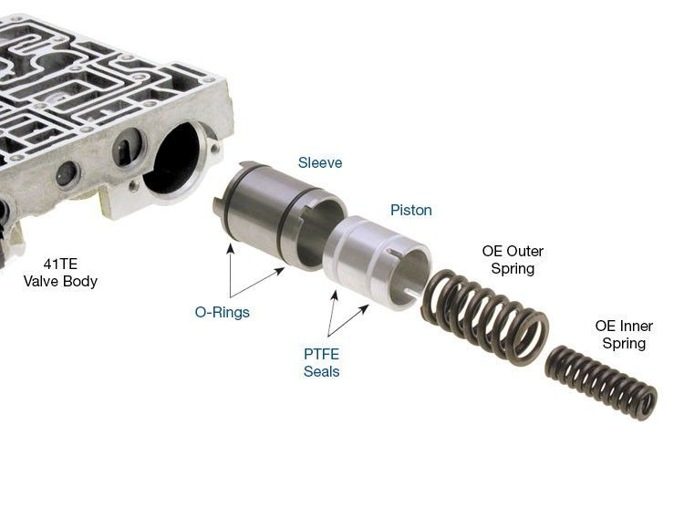 РЕМКОМПЛЕКТ ПОРШНЯ