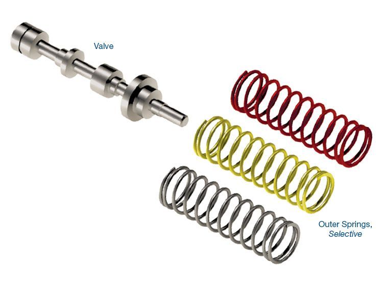 РЕМКОМПЛЕКТ КЛАПАНА