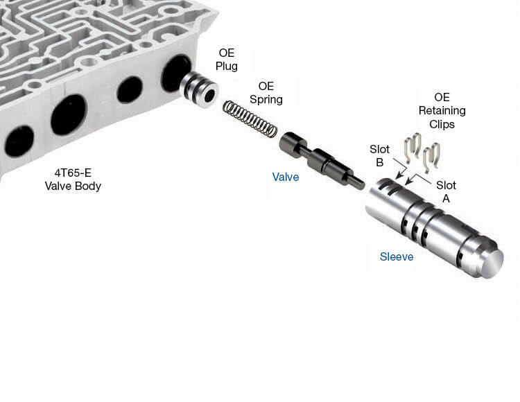 РЕМКОМПЛЕКТ КЛАПАНА
