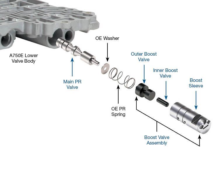 Ремкомплект клапана 147741-04K