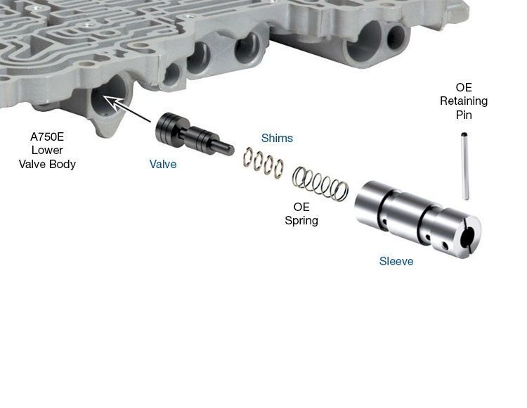 РЕМКОМПЛЕКТ КЛАПАНА