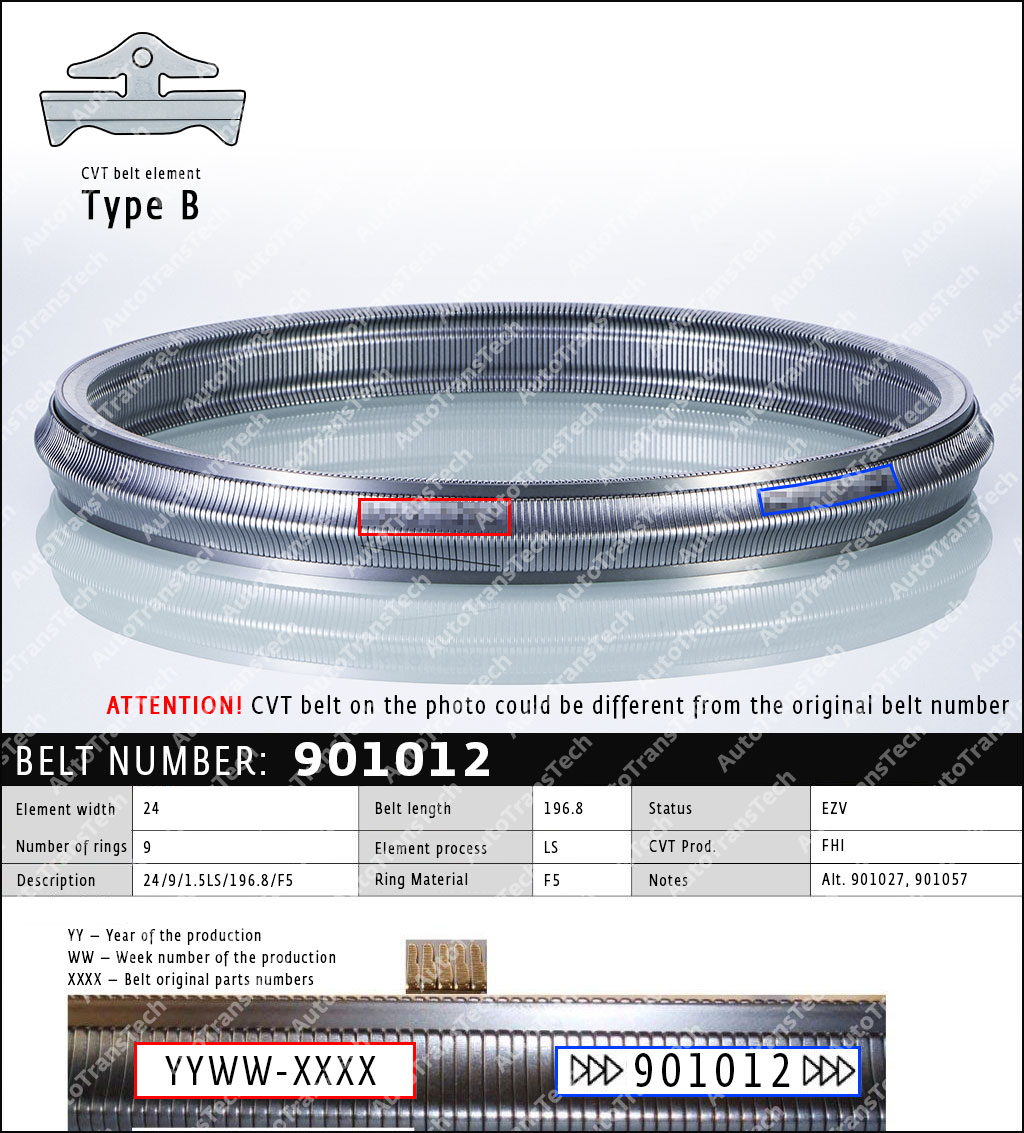 Ремень CVT 901012