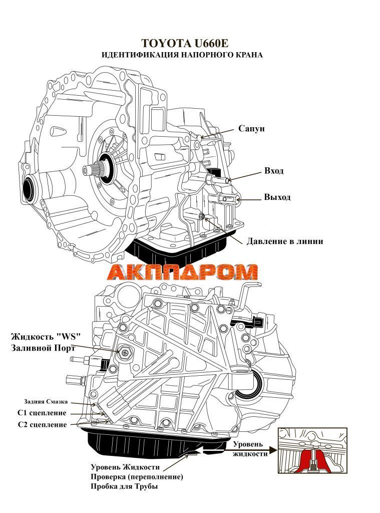 U660E Уровень.jpg