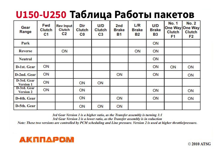 U151E_pakety.png U151E_pakety.png