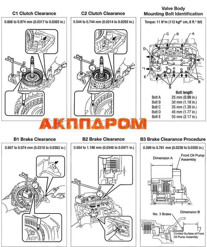 u660_zazori_frikcionov.jpg