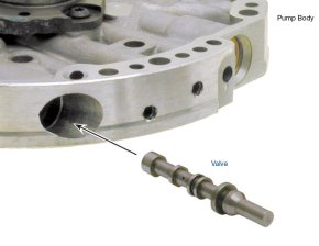 Клапан 77917-06