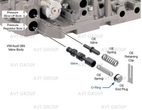 Ремкомплект клапана 225740-02K