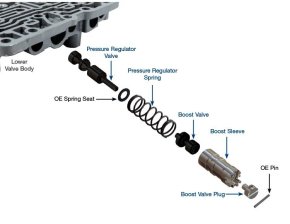 Ремкомплект клапана 57917E-08K