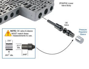 Втулка 95740-79