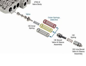 РЕМКОМПЛЕКТ КЛАПАНА