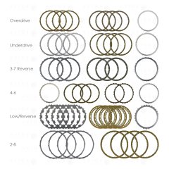Комплект фрикционных и стальных дисков 13801001