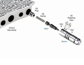 РЕМКОМПЛЕКТ КЛАПАНА