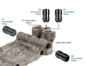 Ремкомплект поршня 47740-11K