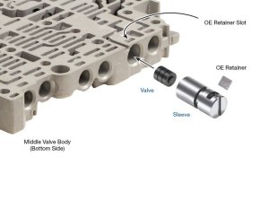 Ремкомплект клапана 47740-17K