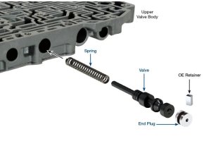 Ремкомплект клапана 57917E-16K