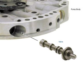 Клапан 77917-07