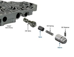 Ремкомплект клапана 57917E-03K