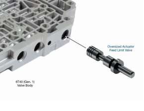 Ремкомплект клапана 144740-01