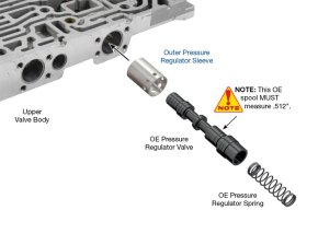 Втулка 68942-06