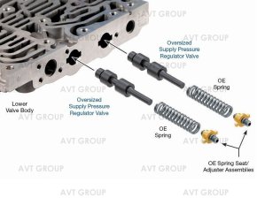 Клапан 88740-02